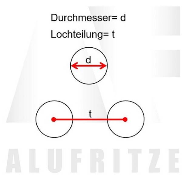 Lochteilung Lochblech aus Al99,5 (1,5 mm, Rundl., Rv 5-8) 1000 x 2000 mm
